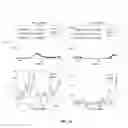 Fig. 14 - Probability Distribution Based Logging Tool Data Compression
