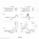 Fig. 16 - Probability Distribution Based Logging Tool Data Compression