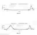 Fig. 20 - Probability Distribution Based Logging Tool Data Compression