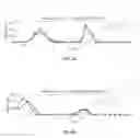 Fig. 22 - Probability Distribution Based Logging Tool Data Compression
