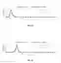 Fig. 23 - Logging Tool Providing Measured Response Database Comparison