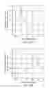 Fig. 10 - Surface calibration of a wellbore resistivity logging tool