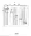 Fig. 12 - Large scale gas electron multiplier and detection method