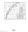Fig. 11 - Neutron Porosity Based On One Or More Gamma Ray Detectors And A Pulsed Neutron Source
