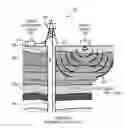 Fig. 01 - Seismic sensing with optical fiber