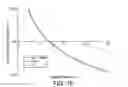 Fig. 15 - Liquid crystal device and method of manufacture