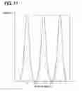 Fig. 12 - Head-up display device