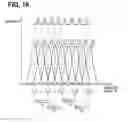 Fig. 17 - Head-up display device