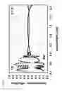 Fig. 13 - SOLAR LIGHT MANAGEMENT