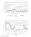 Fig. 03 - Electromagnetic energy-absorbing optical product and method for making