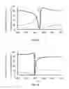 Fig. 03 - Polarizer and optical element having polarizer