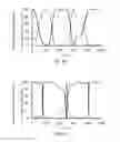 Fig. 06 - Polarizer and optical element having polarizer
