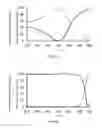 Fig. 07 - Polarizer and optical element having polarizer