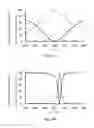 Fig. 11 - Polarizer and optical element having polarizer