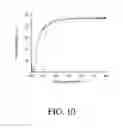 Fig. 08 - ACTIVE RETARDATION FILMS BASED ON POLYMER STABILIZED CHOLESTERIC LIQUID CRYSTAL