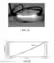 Fig. 17 - Illumination articles