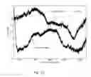 Fig. 13 - Microstructured optical fiber, supercontinuum light source comprising microstructured optical fiber and use of such light source