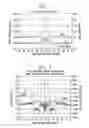 Fig. 05 - Low loss optical fiber and method of making the same
