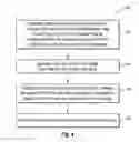 Fig. 09 - Optical fiber securing device