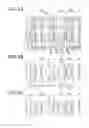 Fig. 03 - Image pickup lens