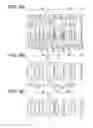 Fig. 07 - Image pickup lens