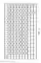 Fig. 06 - Lens module