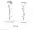 Fig. 15 - Lens module