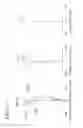 Fig. 13 - Imaging lens