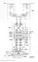 Fig. 19 - Surgical microscope having optical interfaces