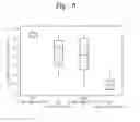 Fig. 08 - Electrowetting display device