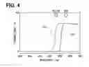 Fig. 05 - Head-up display apparatus
