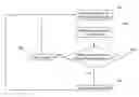 Fig. 01 - GLASS OPACITY SHIFT BASED ON DETERMINED CHARACTERISTICS