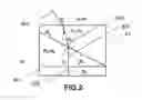 Fig. 03 - Laser despeckler based on angular diversity