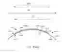 Fig. 16 - Conformable therapeutic shield for vision and pain