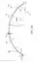 Fig. 29 - Conformable therapeutic shield for vision and pain