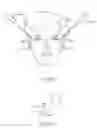 Fig. 51 - Conformable therapeutic shield for vision and pain
