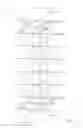 Fig. 13 - Electrochromic multi-layer devices with composite current modulating structure