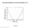 Fig. 25 - Electrochromic multi-layer devices with composite current modulating structure