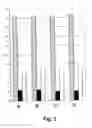 Fig. 03 - Electro-optic assemblies, and adhesives and binders for use therein