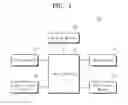 Fig. 02 - Electro-optical device and wearable electronic device