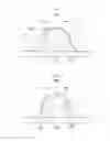 Fig. 03 - Phase shift mask, method for manufacturing the same, and method for forming micro pattern