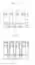 Fig. 07 - Methods of forming patterns using photoresist polymers and methods of manufacturing semiconductor devices
