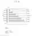 Fig. 17 - Methods of forming patterns using photoresist polymers and methods of manufacturing semiconductor devices