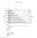 Fig. 22 - Methods of forming patterns using photoresist polymers and methods of manufacturing semiconductor devices