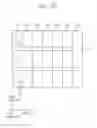 Fig. 23 - Methods of forming patterns using photoresist polymers and methods of manufacturing semiconductor devices