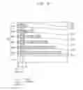Fig. 25 - Methods of forming patterns using photoresist polymers and methods of manufacturing semiconductor devices