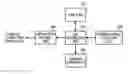 Fig. 01 - Image forming apparatus