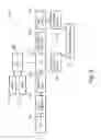 Fig. 04 - Image forming apparatus with forced supply mode for forcedly supplying toner