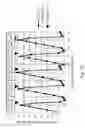 Fig. 14 - Image forming apparatus with forced supply mode for forcedly supplying toner