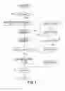 Fig. 02 - Controlling apparatus, image heating apparatus and image forming apparatus